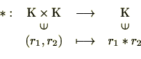 \begin{displaymath}
\begin{array}{rccc}
*:& \mathrm{K}\times\mathrm{K}& \longrig...
...in$}  [-4pt]
& (r_1,r_2) & \longmapsto & r_1*r_2
\end{array}\end{displaymath}