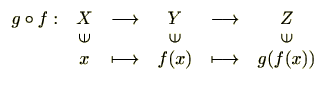 $\displaystyle \begin{array}{rccccc}
g\circ f:& X & \longrightarrow & Y &\longr...
...\in$}  [-4pt]
& x & \longmapsto & f(x) & \longmapsto & g(f(x))
\end{array} $