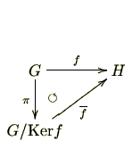 $\displaystyle \xymatrix{
G \ar@{->}[r]^{f}\ar@{->}[d]_{\pi}\ar@{}[dr]_(0.3)\circlearrowleft & H \\
G/\mathrm{Ker}f \ar@{->}[ru]_{\overline{f}} & \\
}
$