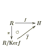 $\displaystyle \xymatrix{
R \ar@{->}[r]^{f}\ar@{->}[d]_{\pi}\ar@{}[dr]_(0.3)\circlearrowleft & H \\
R/\mathrm{Ker}f \ar@{->}[ru]_{\overline{f}} & \\
}
$